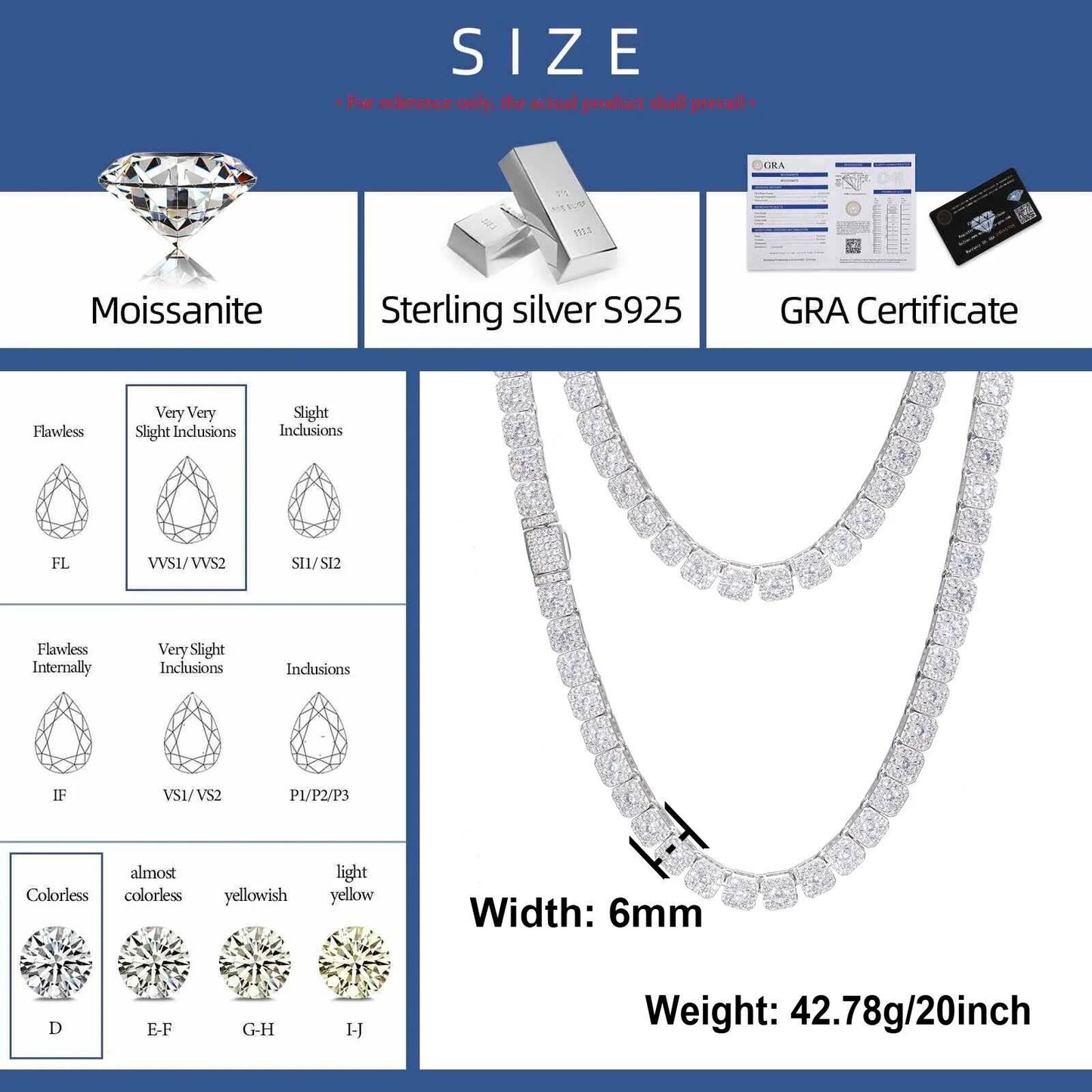 Moissanite Micro Clustered Tennis Necklace 6mm